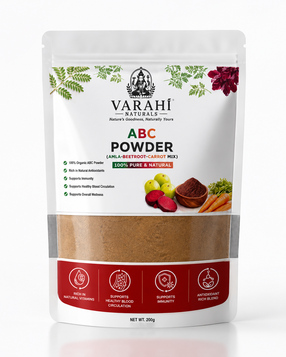 ABC Blend